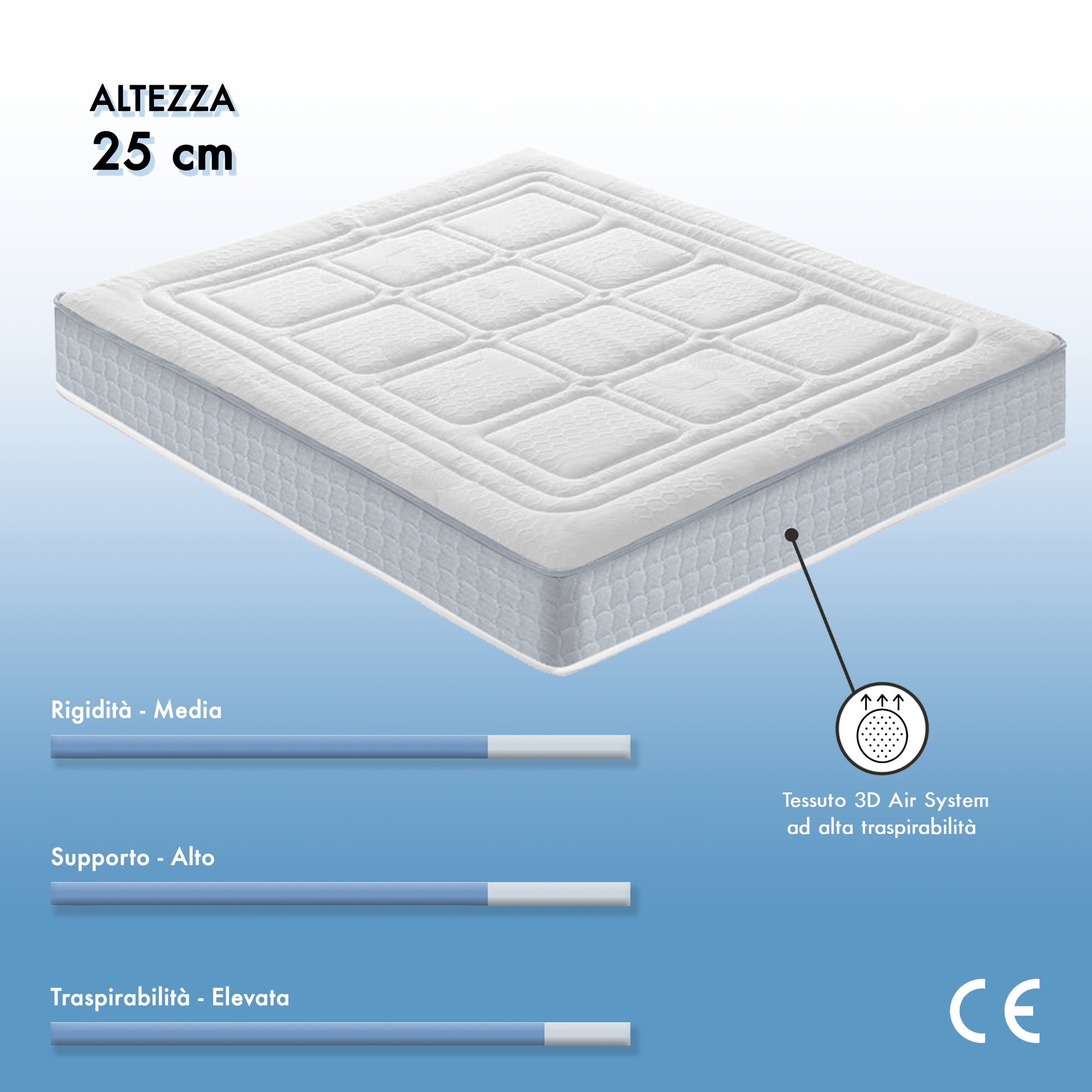 Materasso 800 molle e Memory Foam - 9 zone differenziate - sfoderabile - alto 25 cm 105x200 Materasso 800 molle e Memory Foam - 9 zone differenziate - sfoderabile - alto 25 cm 105x200